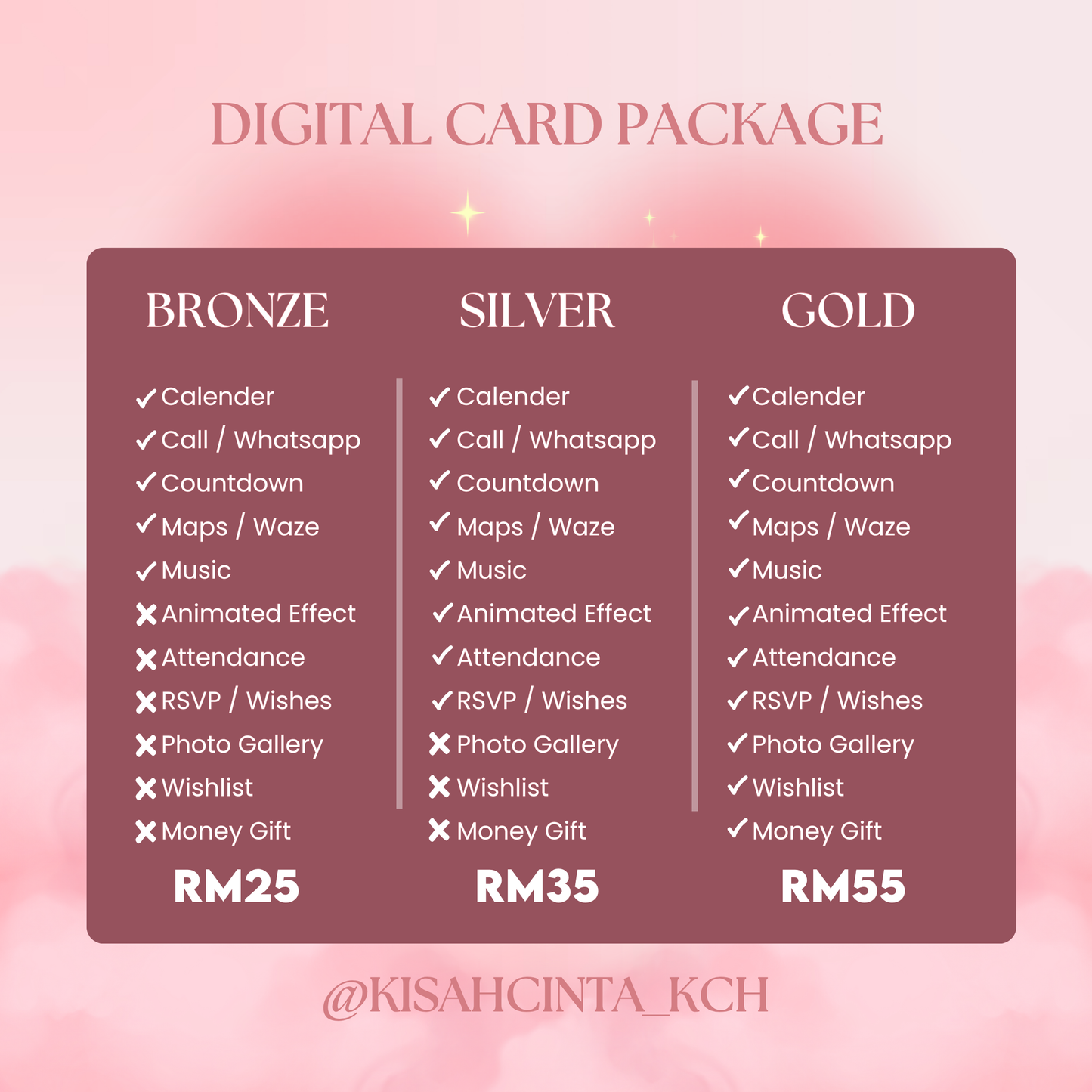 E-invitation Voucher RM60 Value for RM55 Only